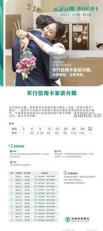 农行信用卡分期提前还款操作流程及留意点
