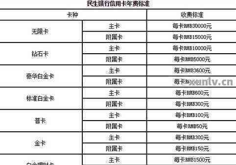 龙江银行信用卡还款日:计算方法与规则