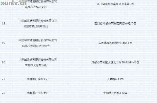 成都市信用卡代还服务：网点查询与办理指南