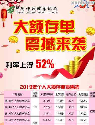 有大额存单怎么还信用卡-有大额存单怎么还信用卡的钱