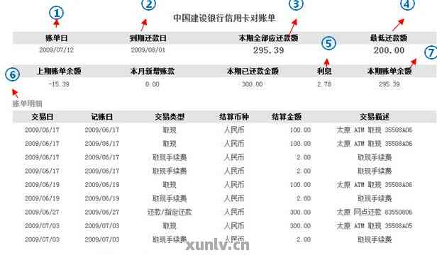 给信用卡还款算流水吗？怎样查询？