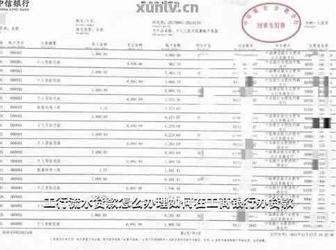 有信用卡流水可以贷款吗，怎样利用信用卡流水申请贷款？