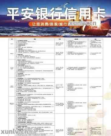 平安银行信用卡有无还款宽限期?期限是多久?