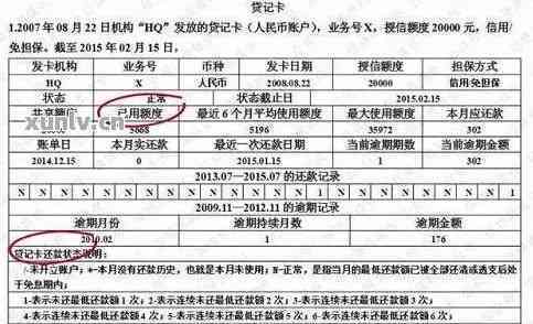 一家银行逾期影响其他卡吗(一家银行卡逾期其他信用卡受影响吗?)