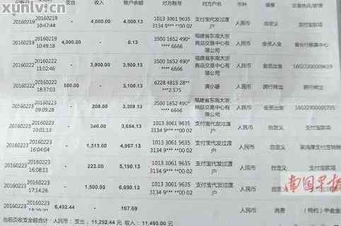 还信用卡流水可以办房贷吗，用信用卡流水申请房贷可行吗？