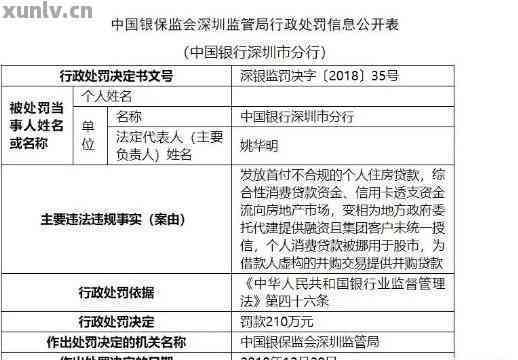 欠信用卡5万多被起诉了怎么判(欠信用卡五万元被起诉能判多少年)