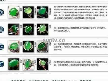 翡翠购买技巧视频