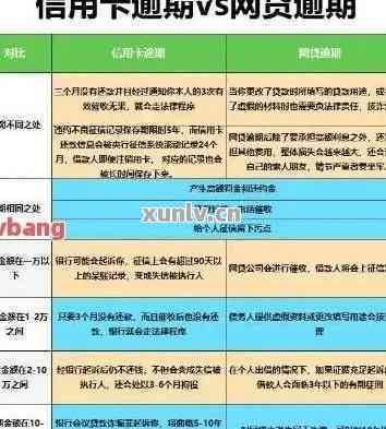 分期付款手机好吗_手机分期付款是贷款吗_手机分期付款是怎么付的