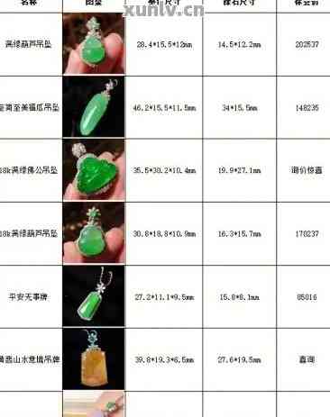 购买翡翠手镯多少价格合适