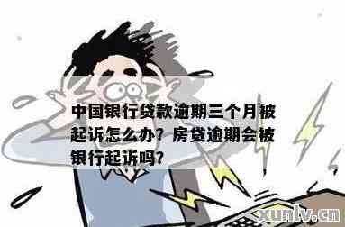 逾期还房贷被银行起诉，房贷逾期未还，遭银行起诉！该怎样应对？