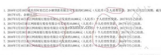 有信用卡逾期记录的影响：能否出国、当法人、贷款买房、办银行卡、贷款买车及注册公司？