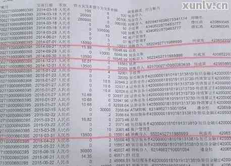 网商贷提供银行流水提额可靠吗，探究网商贷银行流水提额的可靠性