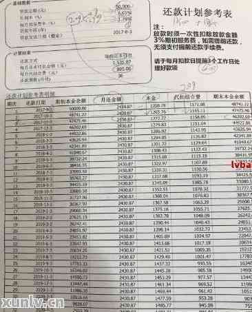 平安普贷款60000元，分36期还款轻松无忧