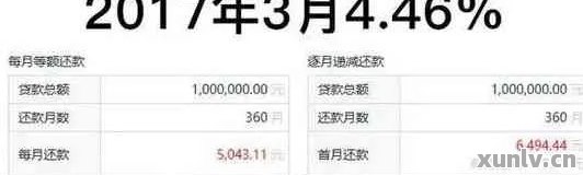 欠60万每月还款6千
