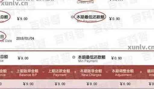 建行信用卡未出账单明细查询与解决方法，让您的消费更清晰透明