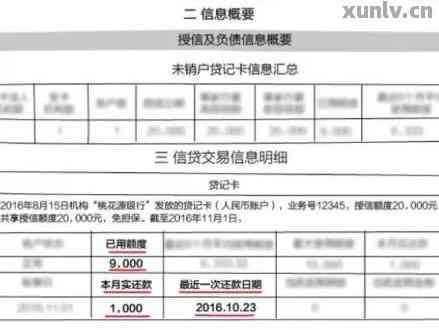 建行快贷提前还款及影响征信问题解答