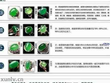 翡翠购买后能不能退换