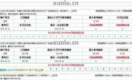 为什么有人无法注册征信报告