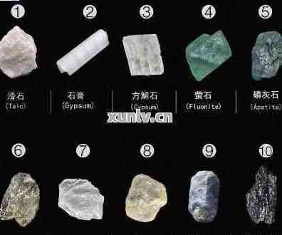 翡翠与玉的硬度对比：谁更坚硬？了解各种宝石的硬度等级