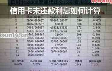 上月最低还款下月可以分期吗？银行是如何处理的？本月如何进行最低还款？