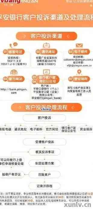 平安银行信用卡可申请期还款吗如何操作